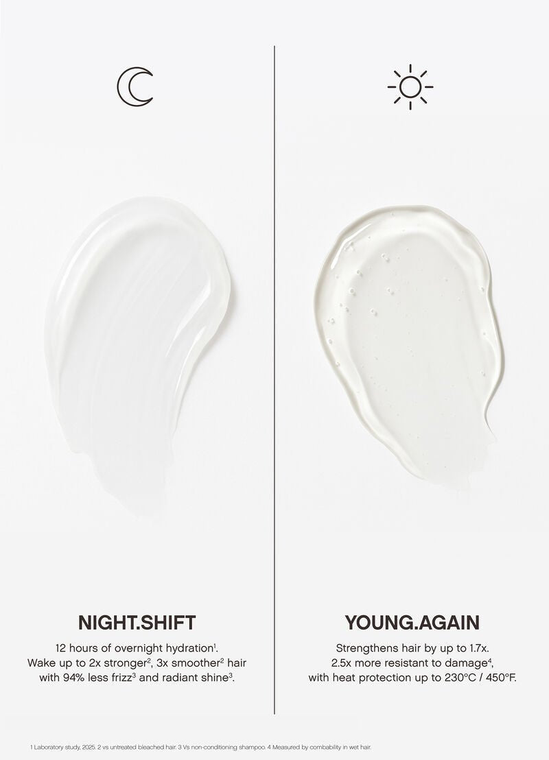 COFFRET SERUM HYDRATANT NUIT&JOUR - Glow Treatment